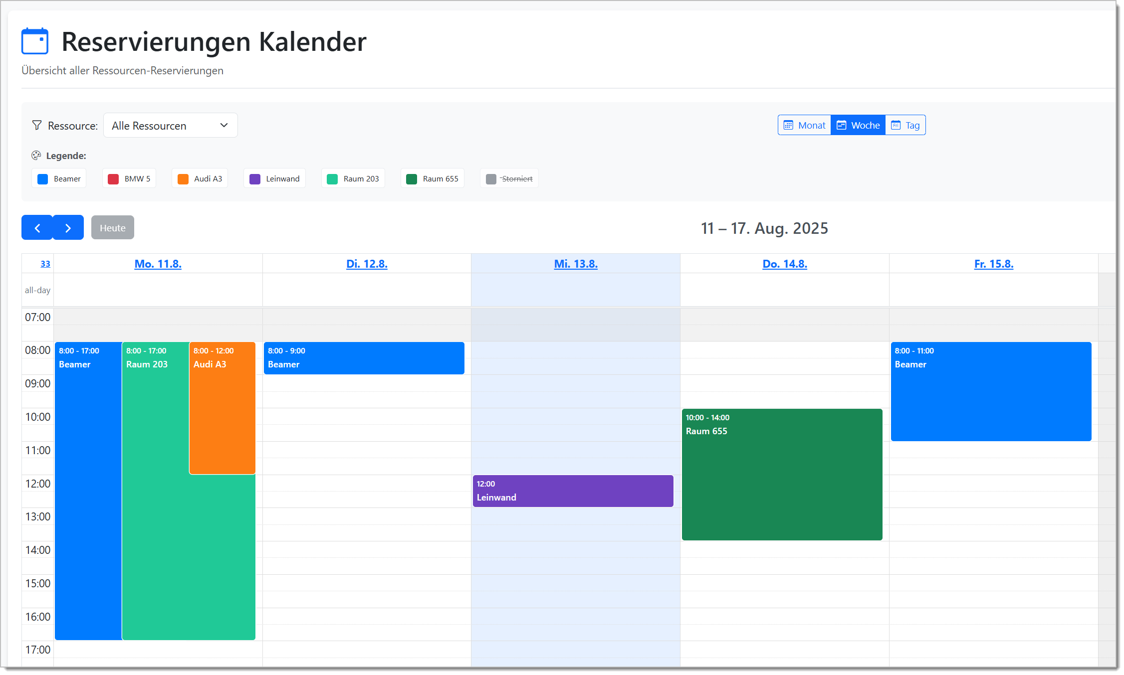 Ressourcenreservierungen
